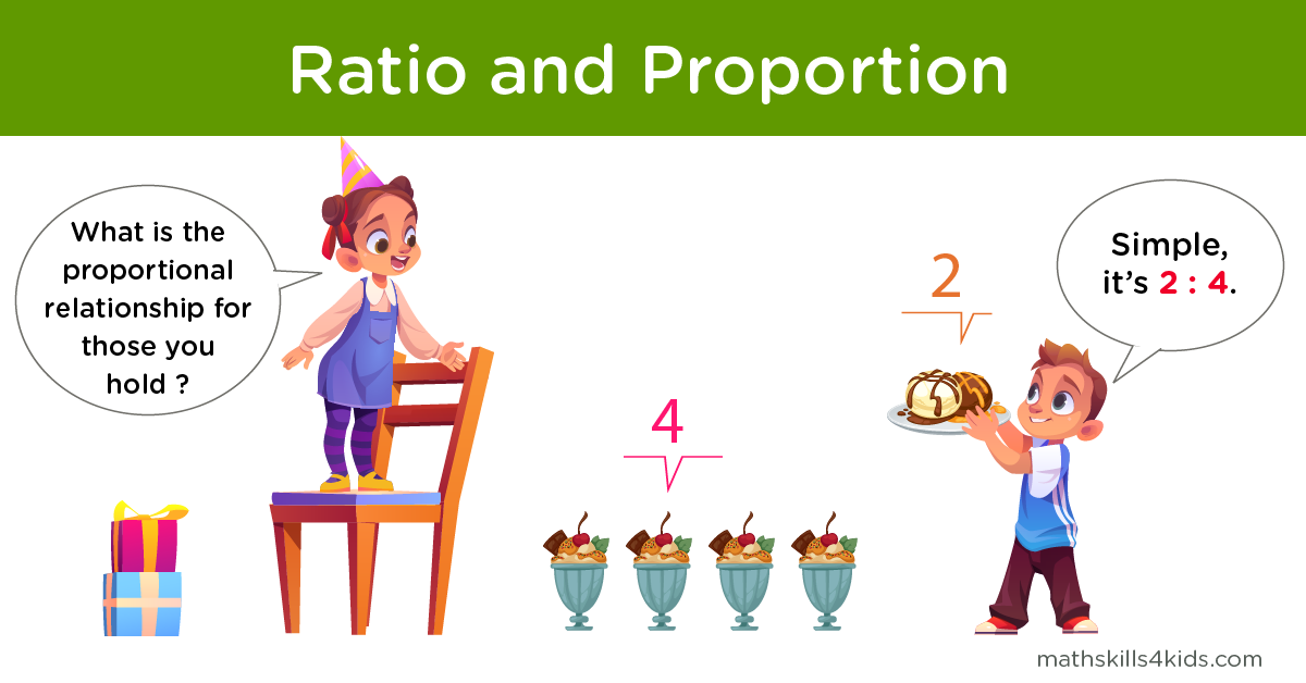 Ratios and rates printable worksheets pdf - Ratio and proportion word problems