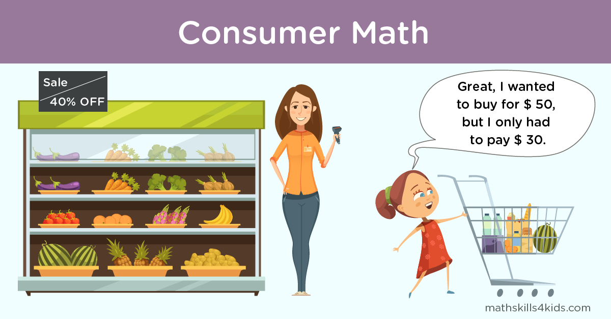Consumer math worksheets PDF with Answers - Basics of business math