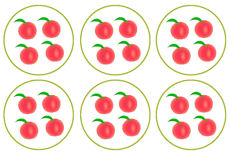 write multiplication expression for equal groups example - 6 groups of 4 apples