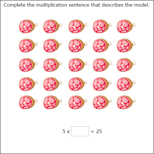 understand multiplication - Repeated addition and multiplication for equal groups