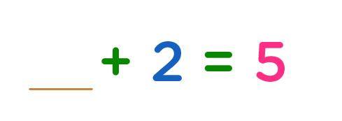 kindergarten math - addition sentence with missing number - dash plus 2 equal 5