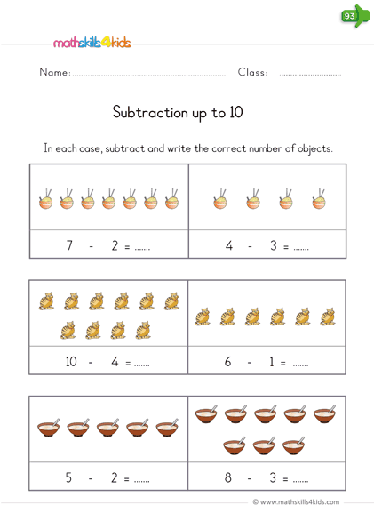 Subtraction within 10 worksheets for kindergarten learners with model
