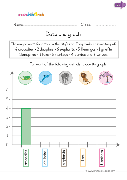 kindergaten graphing data worksheet - making graph with data
