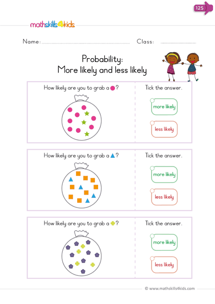 probability worksheets for kindergarten more likely or less likely worksheets pdf