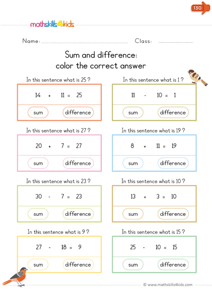 kindergarten math sums and differences worksheets