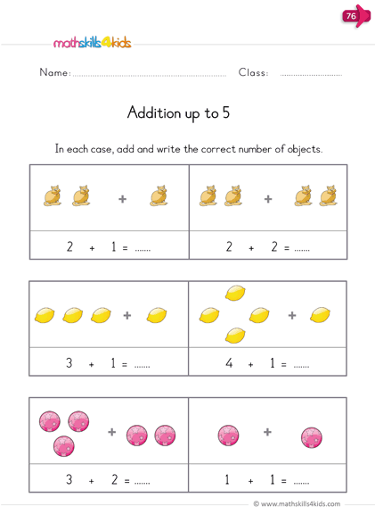 kindergarten math worksheets - addition up to 5 with model