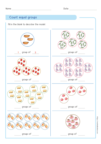 Equal Groups Multiplication | Understand multiplication Concept