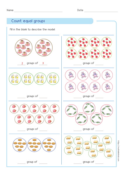 Equal Groups Multiplication Understand Multiplication Concept