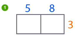 Lattice multiplication method - multiplying 2 by 1 digit - step 1