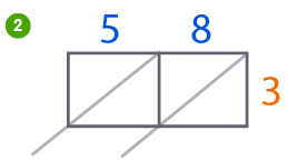 Lattice multiplication method - multiplying 2 by 1 digit - step 2