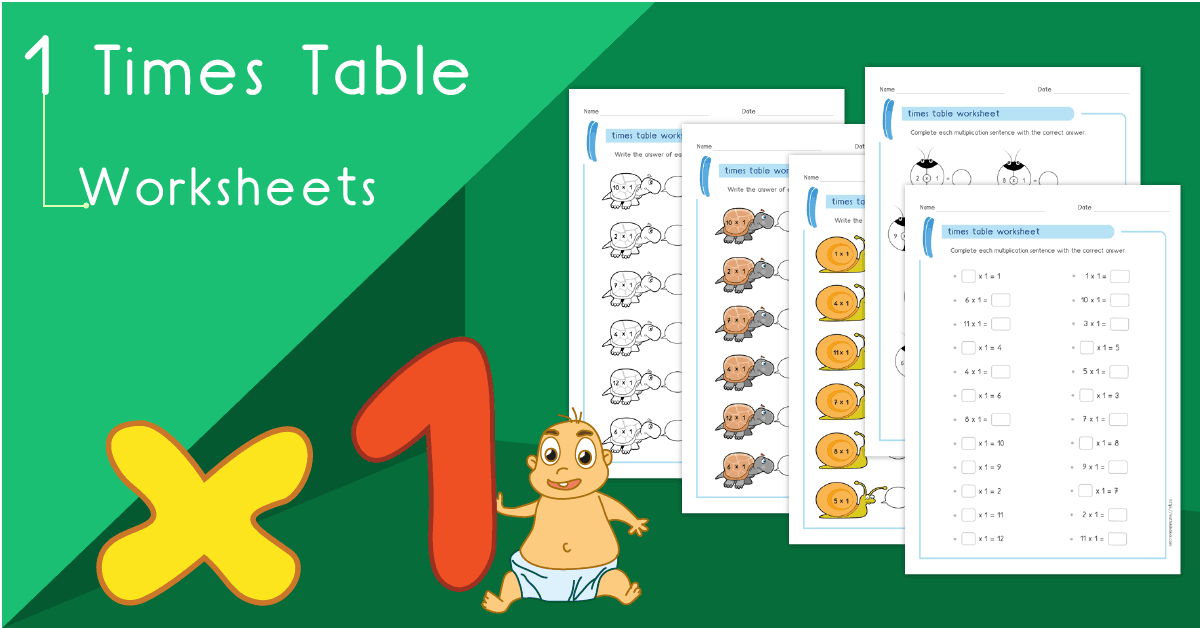 multiplication table 1 10 for kids