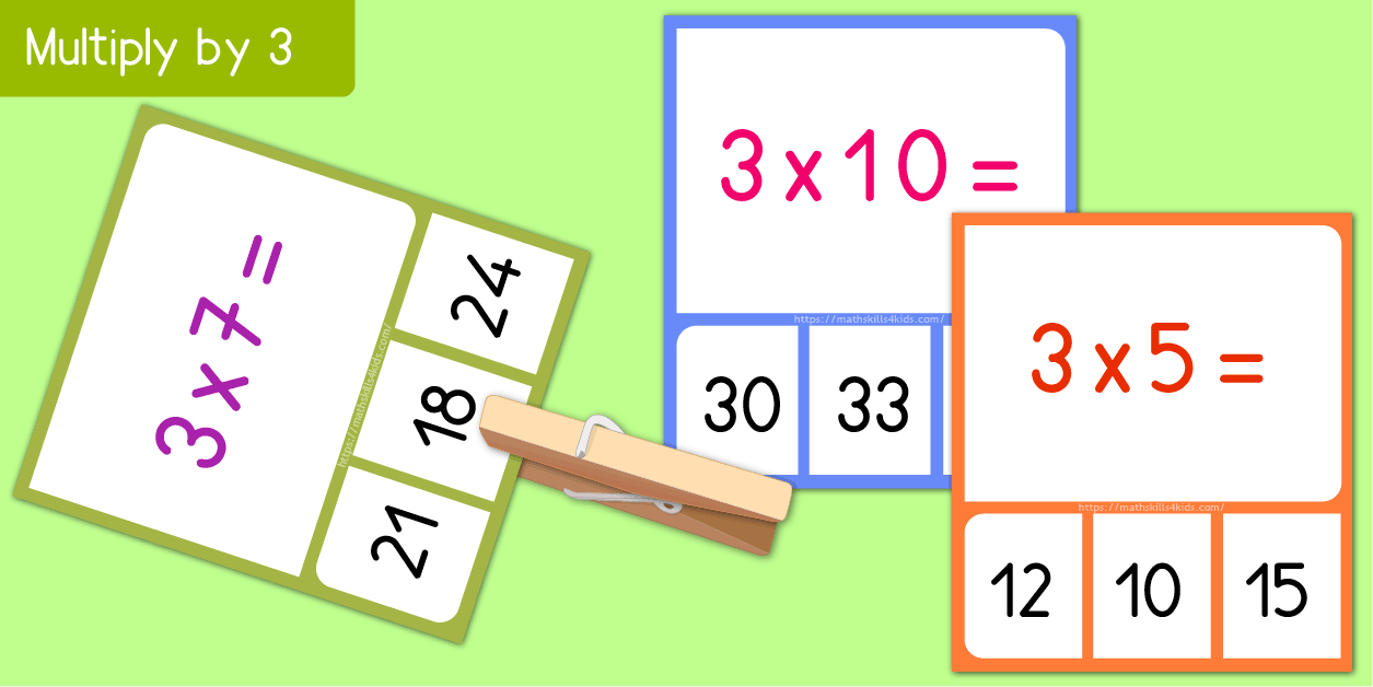 multiplication printable quizzes flashcards for x3