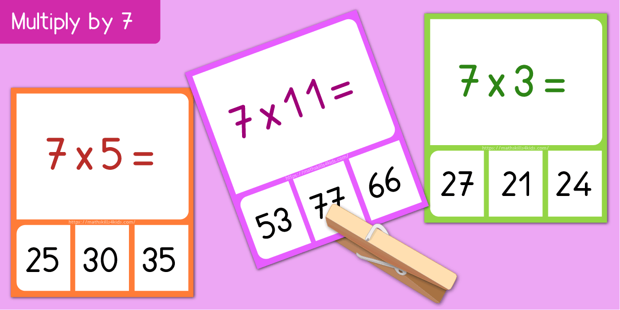 Multiplication Quiz Game pdf x7