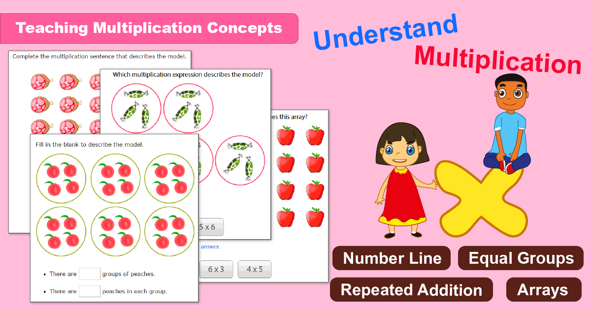 Teaching Multiplication Concepts - Understanding Of Multiplication