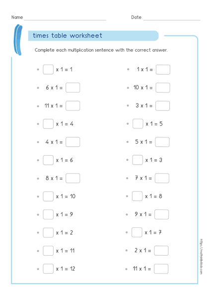 multiplication tables exercises - Multiply by 1