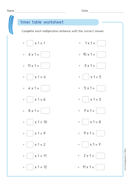 1 times table worksheets pdf multiplying by 1 activities