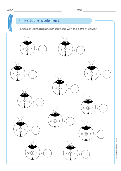 1 times table worksheets PDF - Multiplying by 1 activities