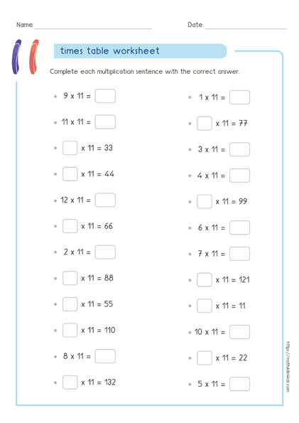 11 times table worksheets PDF - Multiplying by 11 activities