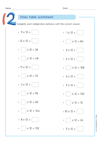 12 times table worksheets PDF - Multiplying by 12 activities