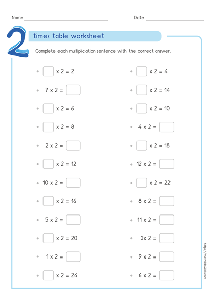 multiplication table 1-10 worksheet - multiplying by 2 pdf