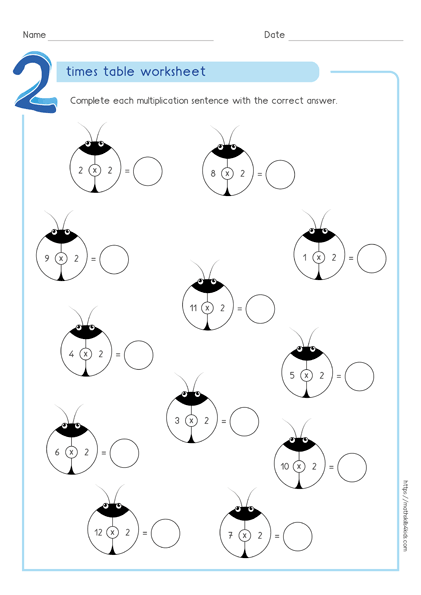 2 times table worksheets PDF - Multiplying by 2 activities