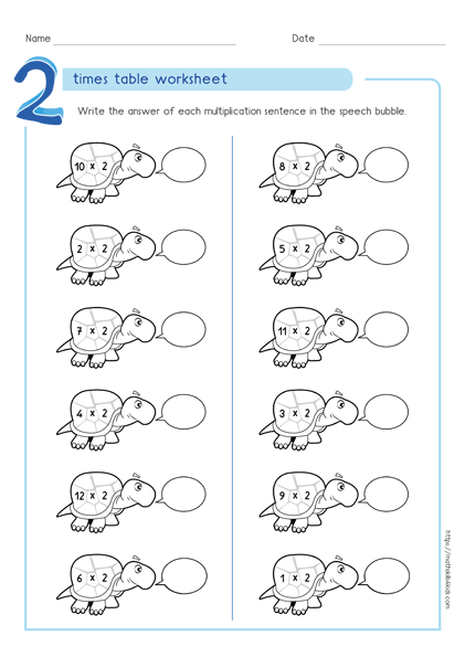 2 times table worksheets PDF - Multiplying by 2 activities