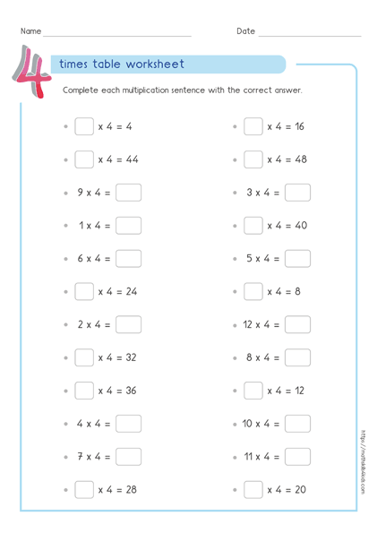 4 times table worksheets PDF - Multiplying by 4 activities