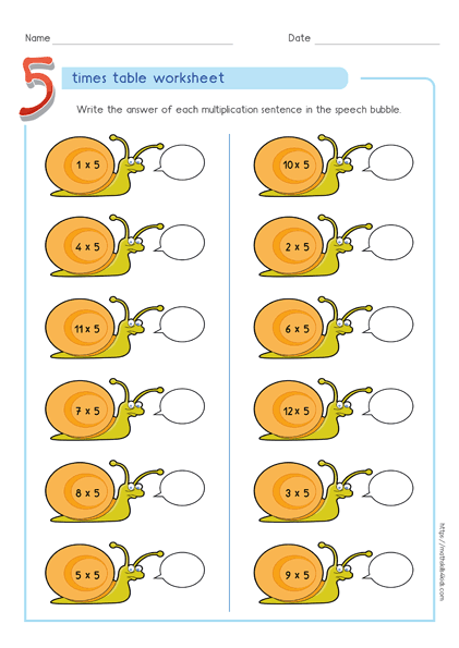 5 times table worksheets PDF | Multiplying by 5 activities