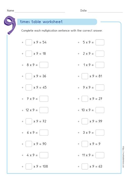 problem solving 9 times table