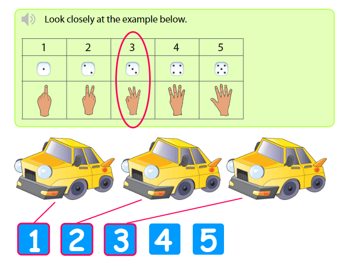 count up to 5 with model