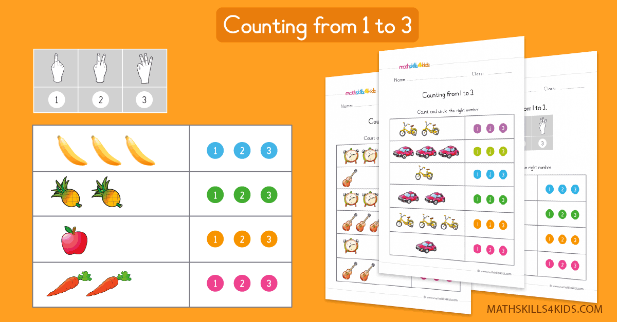 Count By 5 Worksheets
