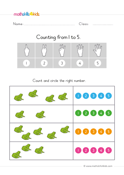 Preschool Math Worksheets on Counting to 5 with model